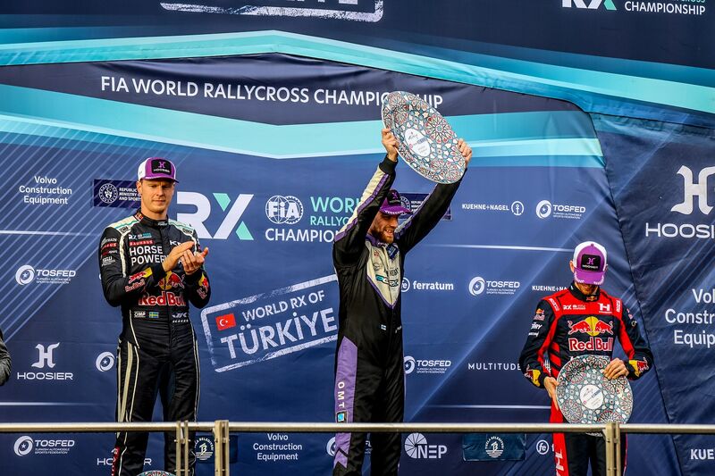 World Rallycross Championship in Turkey