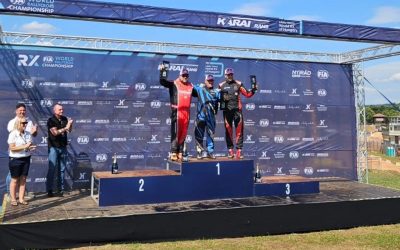 FIA European Rallycross Championship (Euro RX1)